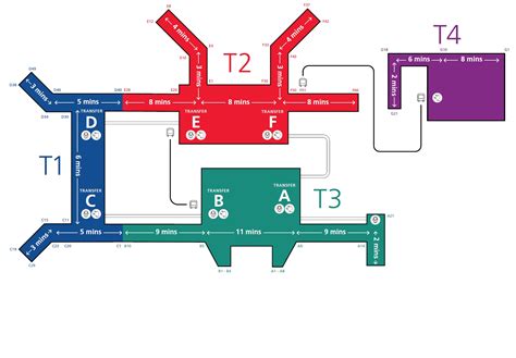 changi terminal map